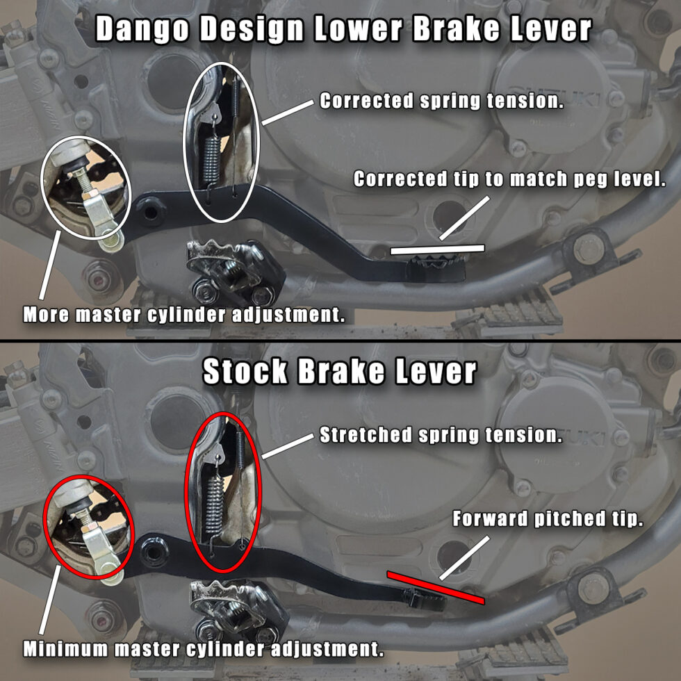 Suzuki DR650 Rear Brake Lowering Lever Dango Design